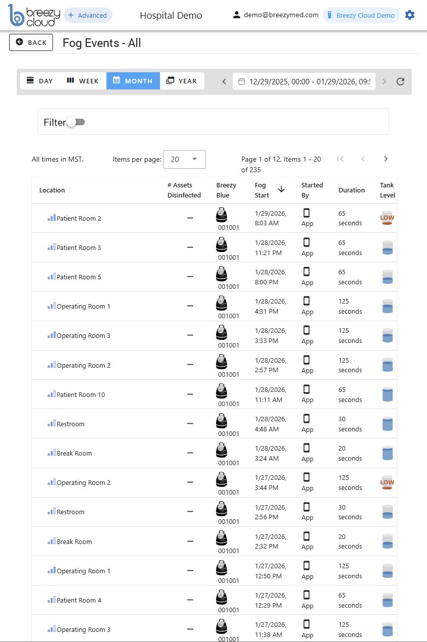 Breezy Cloud v1.13 fog logs