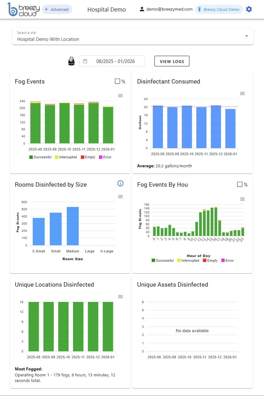 Breezy Cloud v1.13-1