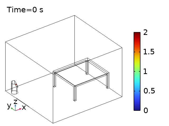 Breezy Blue Droplet Spraying 2